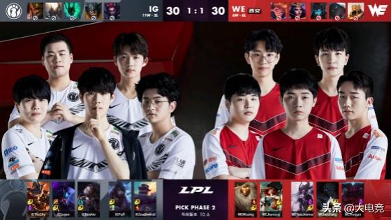 名直接参与 名直接参与