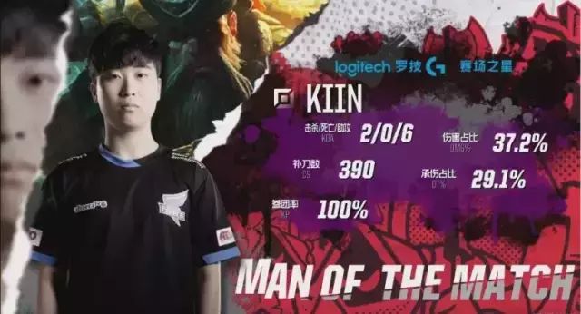 送新鲜血液 送新鲜血液